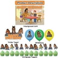 thumbnail image 2 of 32 Pcs For BoJack Horseman Theme Birthday Party Decoration Set - Includes Happy Birthday Backdrop Decorations, Cupcake Toppers, and Balloons for Celebrations, 2 of 5