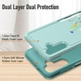 thumbnail image 3 of Case for Samsung Galaxy A13 5G, Samsung A13 5G Phone Case Heavy-Duty, A13 5G Hybrid Purchase Shockproof Cute Flower Design Cell Phone Case for Women and Girls, 3 of 13