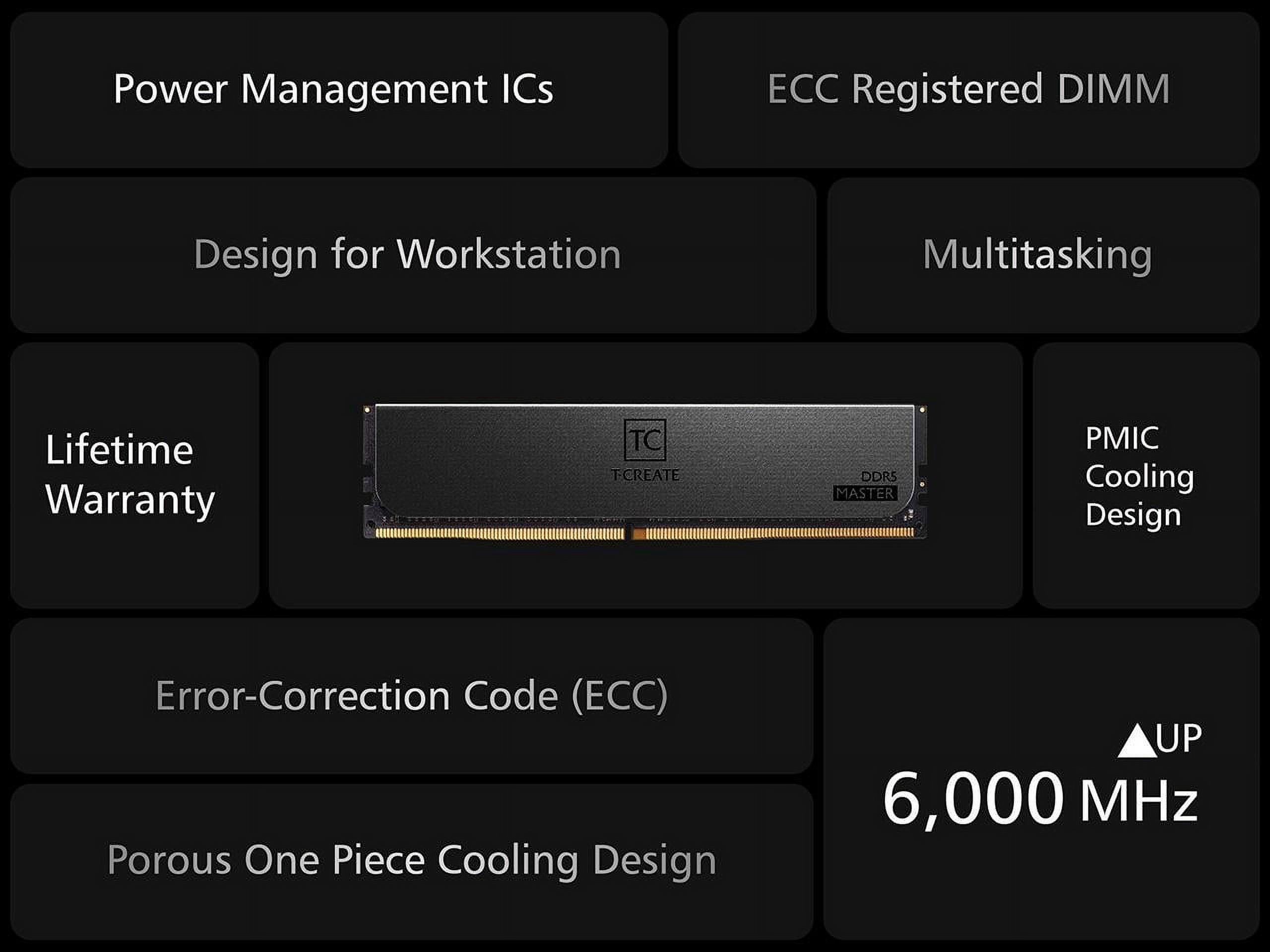 TEAMGROUP T-Create Master Overclocking DDR5 R-DIMM 64GB Kit (4 x 16GB) 6400MHz (PC5-51200) CL32 Hynix A-DIE Workstation Memory Module Ram Black - CTCMD564G6400HC32AQC01
