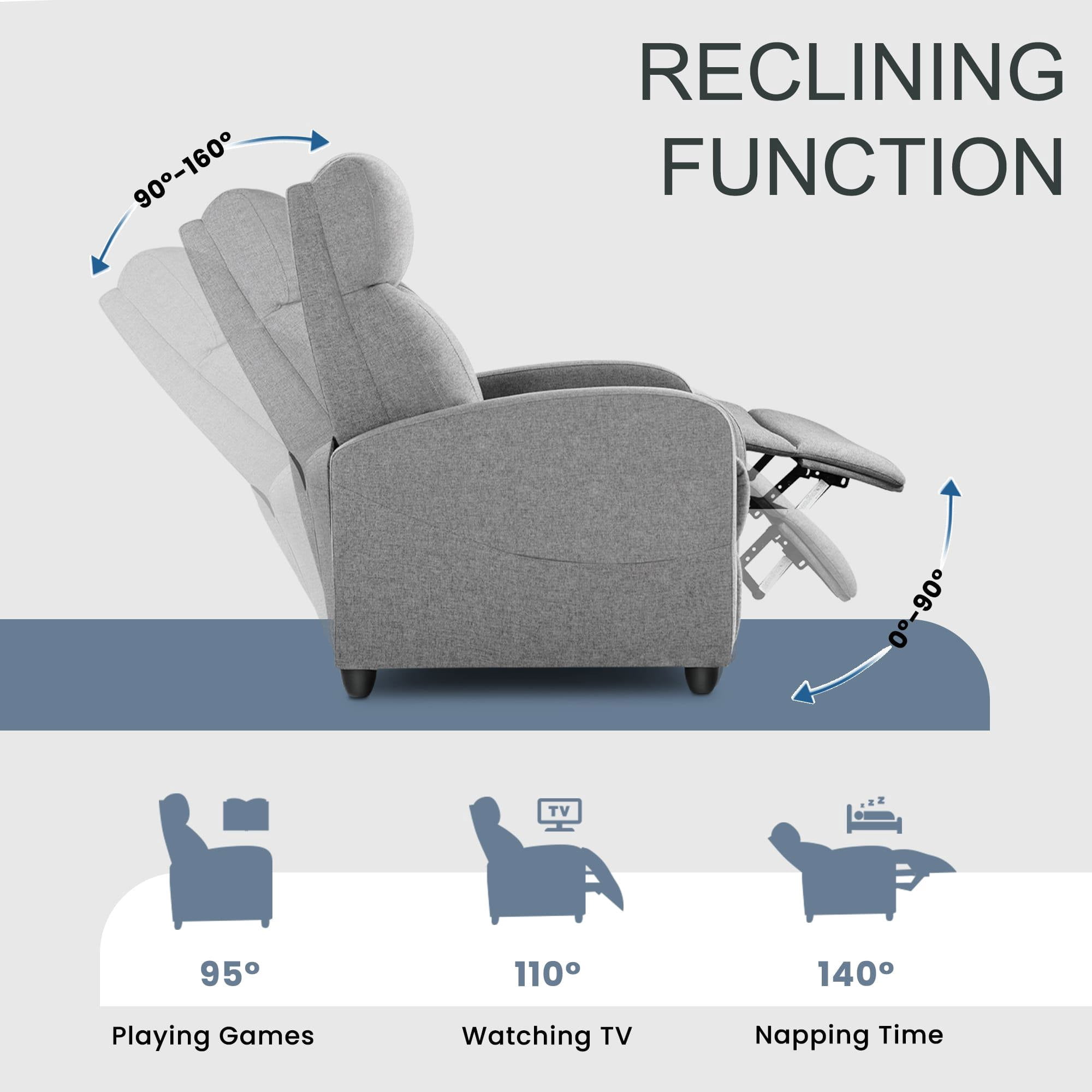Resenkos PU Leather Recliner Chair, Adjustable Reclining Sofa without Massage Function for Living Room and Bedroom, Gray
