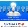 thumbnail image 7 of ENERGETIC Dimmable A19 LED Light Bulb, 12.5 Watts(100W Equivalent), 1500 High Lumens, Super Bright, Daylight 5000K, E26 Base, UL Listed, 6 Pack, 7 of 7