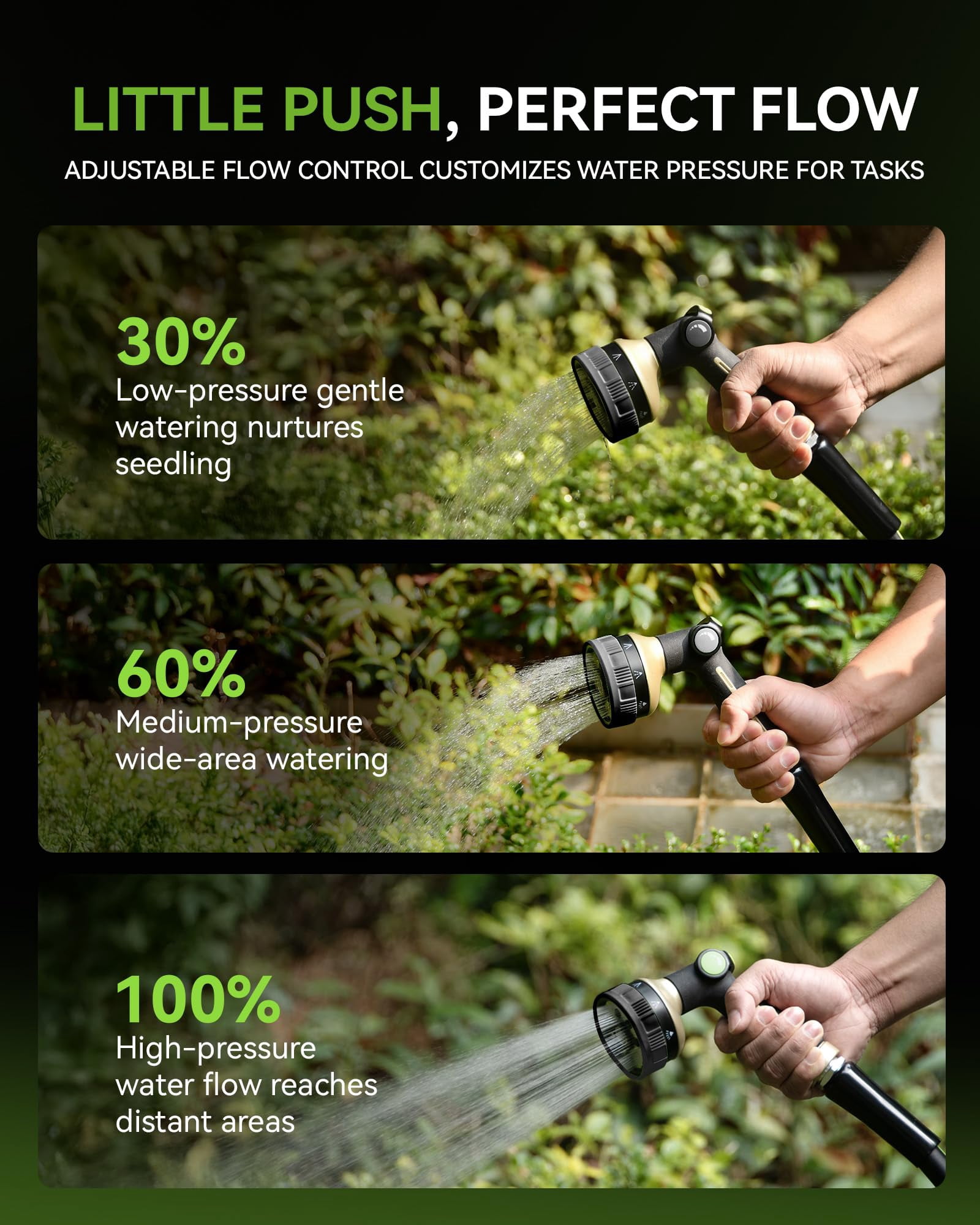 Heavy Duty Garden Hose Nozzle ,8 Spray Patterns with Adjustable Flow Control, Thumb Trigger, for Watering Plants, Washing Cars & Pets