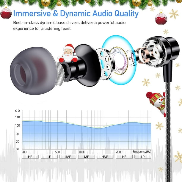 Écouteurs filaires, écouteurs intra-auriculaires Blukar avec microphone  haute sensibilité et contrôle du volume, haute définition, 