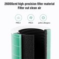 thumbnail image 2 of For Xiaomi Mi Mijia Air Purifier Pro H Activated Carbon Filter Green, 2 of 5