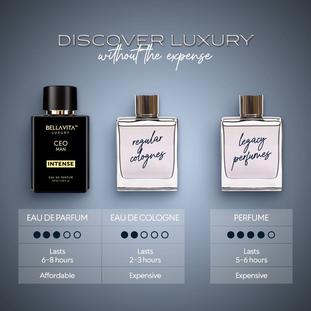 Bella Vita Luxury CEO MAN Intense Eau De Parfum Perfume for Men with Bergamot,Lavender & Orchid|Woody & Musky Long Lasting EDP Fragrance Scent, 100 Ml