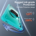 thumbnail image 6 of Case For Samsung Galaxy Tab S11 2025 (X730/X736B) Handle Protective Cover 360° Rotating Ring Stand, Shockproof Dropproof Case For Kids Kickstand & Adjustable Shoulder Strap,Light Blue, 6 of 10