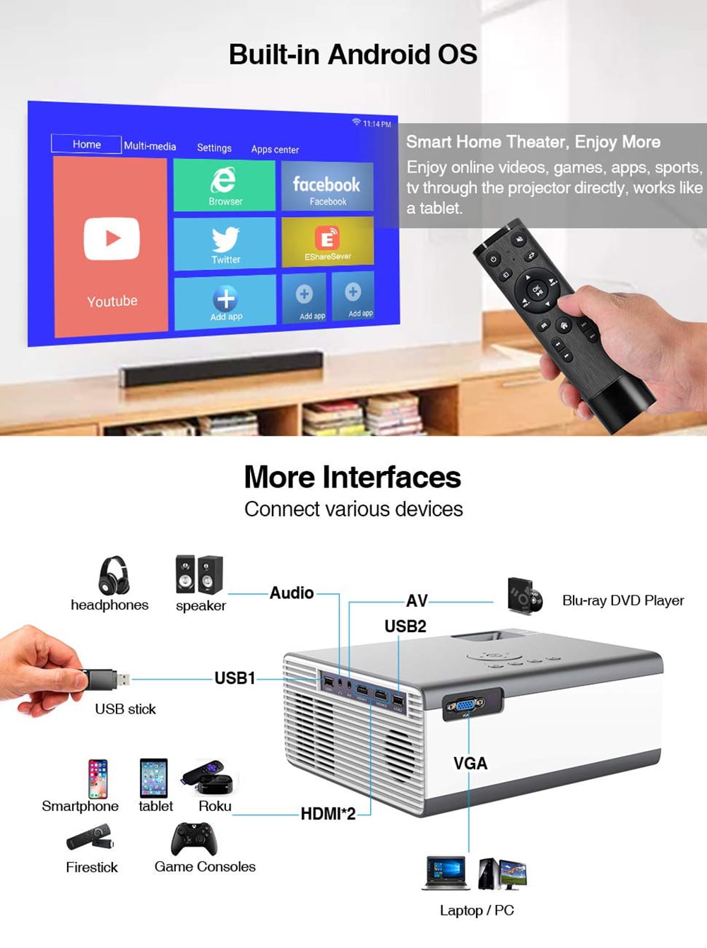 FLZEN M1A WiFi Bluetooth 720p LCD Mini Projector with HDMI Cable, Gray