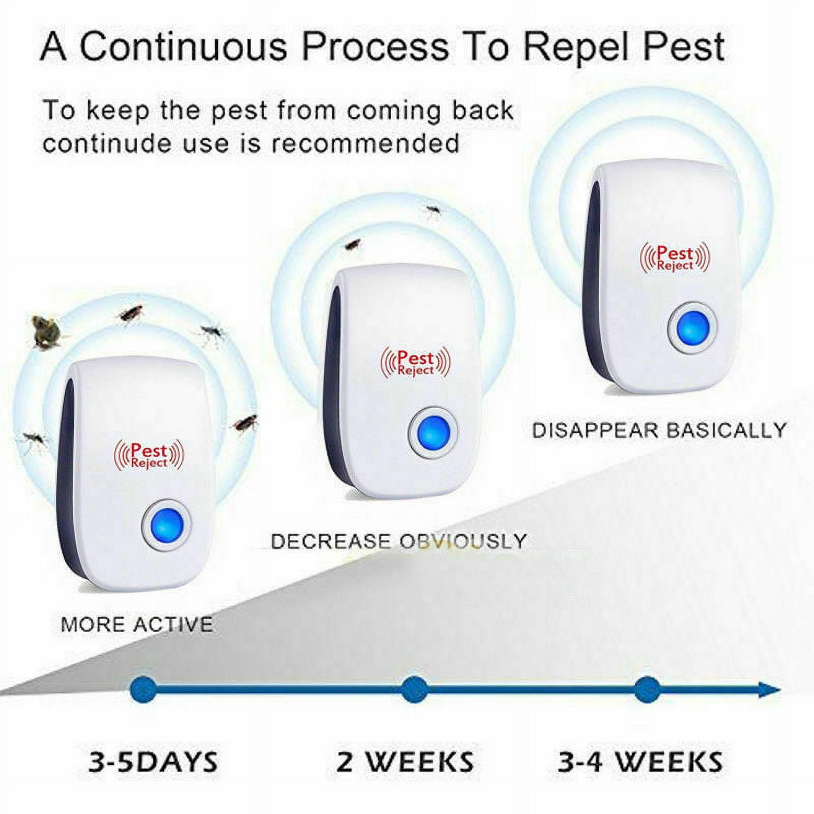 Ultrasonic Pest Repeller 6 Pack, Pest Control Ultrasonic Repellent, Electronic Insects & Rodents Repellent