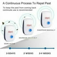 thumbnail image 2 of Ultrasonic Pest Repeller 6 Pack, Pest Control Ultrasonic Repellent, Electronic Insects & Rodents Repellent, 2 of 11