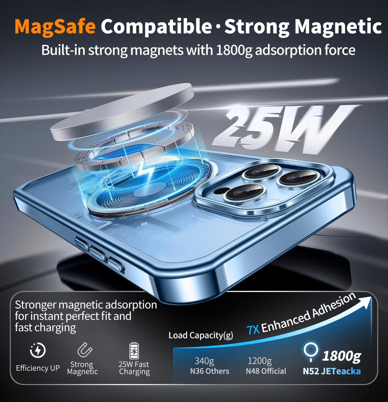 JETeacka iPhone 13 Pro Case(6.1") MagSafe Compatible Full Body Rugged Built-in Touch Sensitive Screen Protector Anti-Scratch Clear Case, Sierra Blue