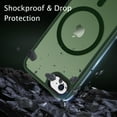 thumbnail image 5 of BENTOBEN Case for iPhone 8/ 7/ SE(2022/2020) Compatible with Mag-safe Matte Shockproof Anti-Scratch Protective Cover, Dark Green, 5 of 9