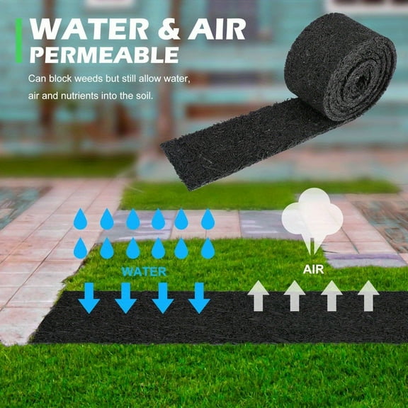 140" x 5.5" Rubber Mulch Roll for Landscaping-Permanent Garden Mulch Barrier-Recycled Rubber Mulch Mat Roll for , Vegetables, and Flowers (Black)