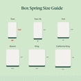 thumbnail image 7 of Sleep Master Smart Box Spring, Twin, 7 of 7