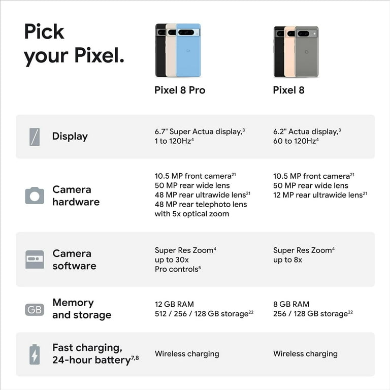 Restored Google Pixel 8 Pro 128GB Bay Blue Smartphones Restored Google Pixel 8 Pro 128GB Bay Blue Smartphones