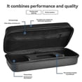 thumbnail image 5 of Travel Carrying Case for Lenovo Legion Go S Host Protective Portable Hard Shell Case with Dual Zipper Ergonomic Handle, 5 of 5