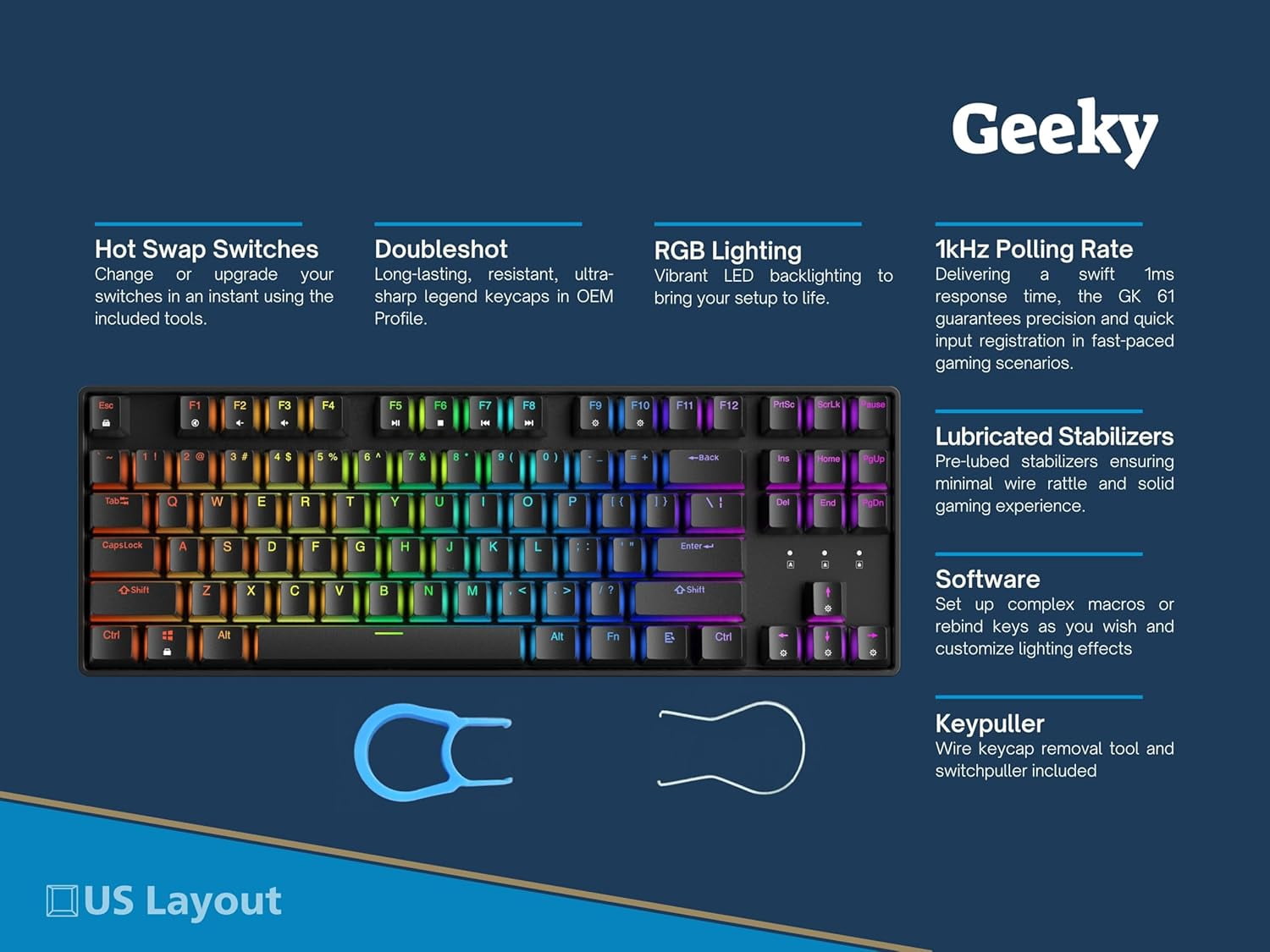 Geeky GK80 TKL Tenkeyless | Hot Swappable Mechanical Gaming Keyboard | 87 Keys Multi Color RGB LED Backlit for PC / Mac Gamer | ANSI US American Layout ( Black , Mechanical Brown )