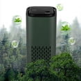 thumbnail image 1 of VBXOAE Silent Portable Air Purifier for Home Office Car Removes Pet Hair Odors,Energy Saving,LED Light,Large Coverage,Compact,Easy Control, 1 of 5