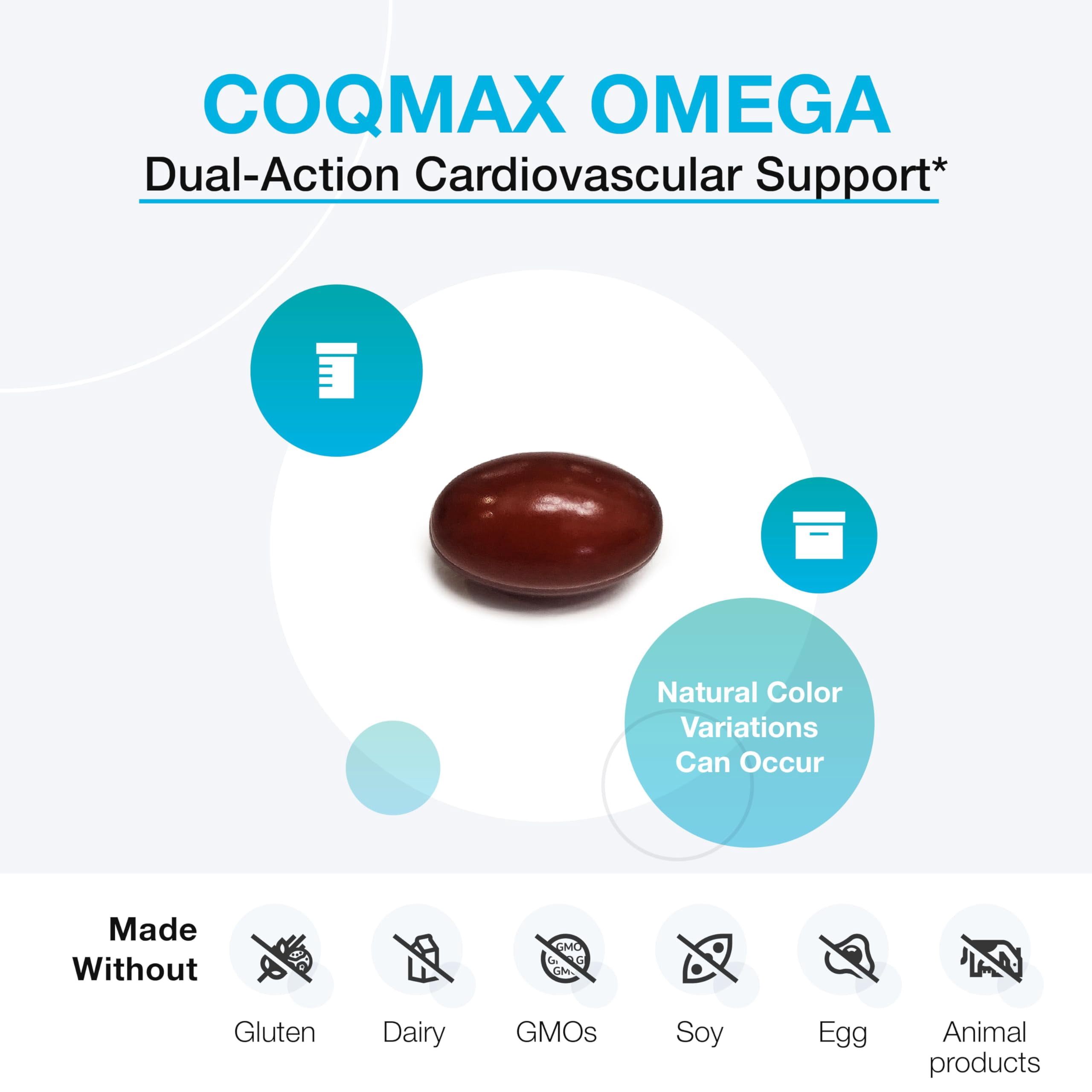 XYMOGEN CoQmax Omega 100 mg - Dual-Action Heart Health Support - CoQ10 Plus Fish Oil Omega-3 - MaxSimil Monoglyceride EPA DHA - Enhanced Absorption - 60 Softgels