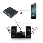 Bluetooth A2DP Music Receiver Audio Adapter PC iPod iPhone 30Pin Dock Speaker