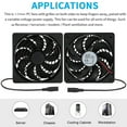 thumbnail image 3 of Powerful 12cm 5V 0.2A Cooling Fan 2000RPM with USB Speed Control Exhaust Fan, 3 of 9