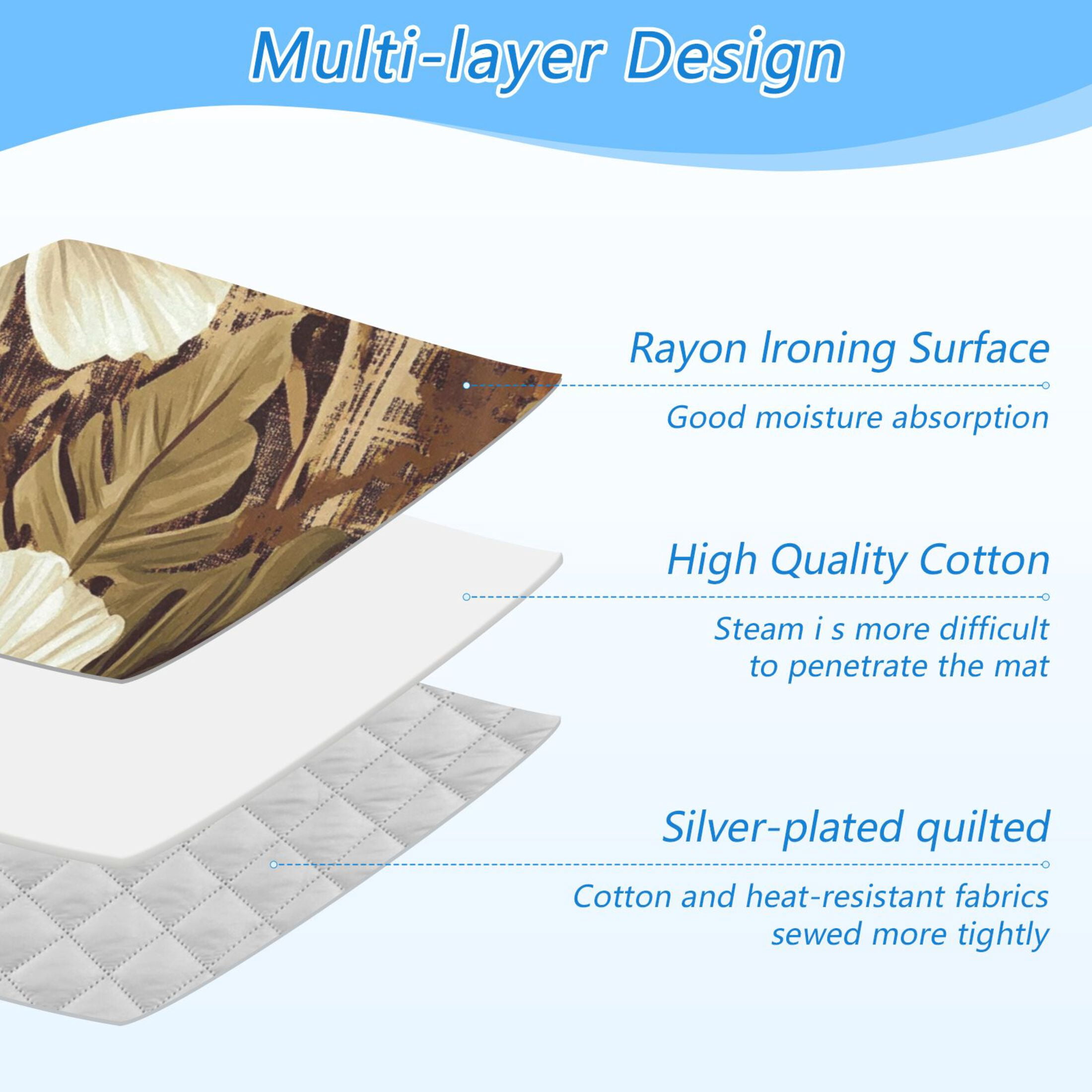Tropical Hibiscus Flowers with Brown Ironing Mat Blanket for Table Top Travel Portable Ironing Board Pad 47.2x27.6 Inch