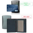 thumbnail image 5 of (2 pack) FALAN MULE Minimalist Wallets for Men Genuine Leather Bifold Wallet RFID Blocking Card Holder, 5 of 7