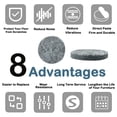 thumbnail image 6 of Uxcell 2" Self-stick Round Non-slip Felt Pads Table Floors Protect Grey 20 Pack, 6 of 7