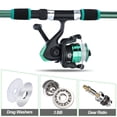 thumbnail image 4 of Fishing Rod and Reel Combo, 70 Inch Telescopic Casting Rod Pole with Spincast Reel, Tackle Box and Hooks Lures Swivels Carry Bag, Portable Fishing Gear Set for Beginners, Green, 4 of 12