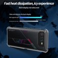 thumbnail image 4 of HAHADAXA Redluckstar for Asus ROG Phone 6 Case, ROG 6 Case Clear, Soft TPU Slim Thin Transparent Case for ROG Phone 6 5G 2022, 4 of 7