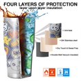thumbnail image 7 of 30oz Halloween Cute Icons Collage Pattern Tumblers Stainless Steel Tumbler with Lid and Straw,Vacuum Insulated Double Wall Travel Tumbler Cups Mug with Cleaning Brush for Coffee,Tea, 7 of 7