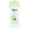 Dove go fresh Cool Essentials Antiperspirant Deodorant, 2.6 oz