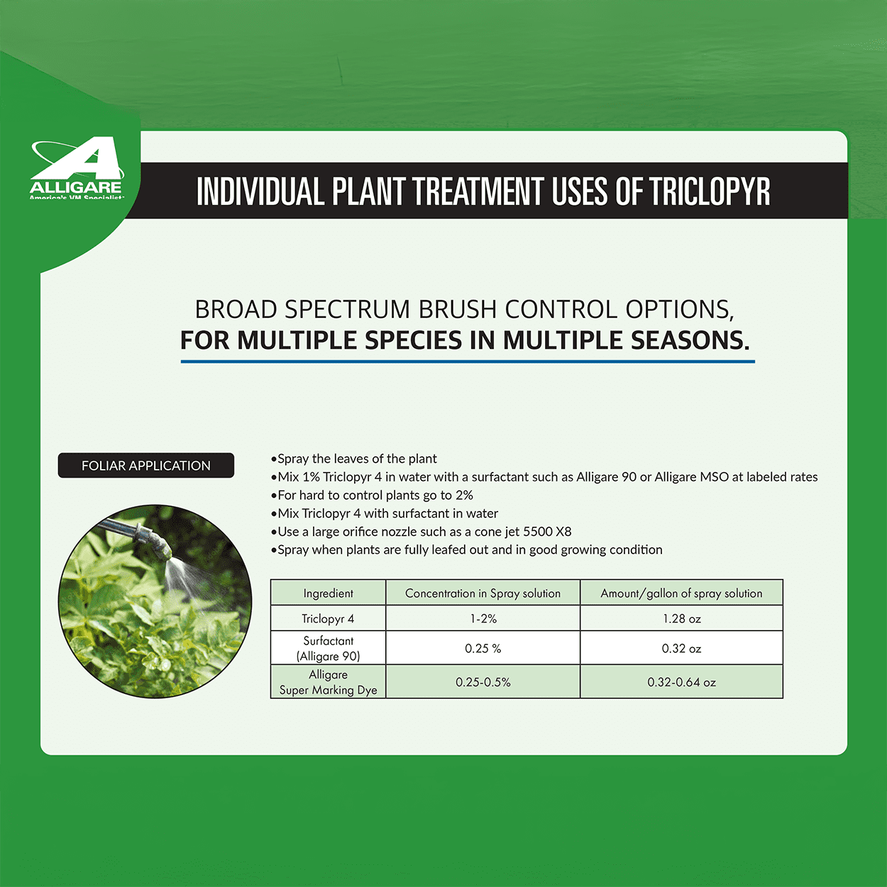 Triclopyr 4EC Herbicide 32 fl oz Bottle by Alligare