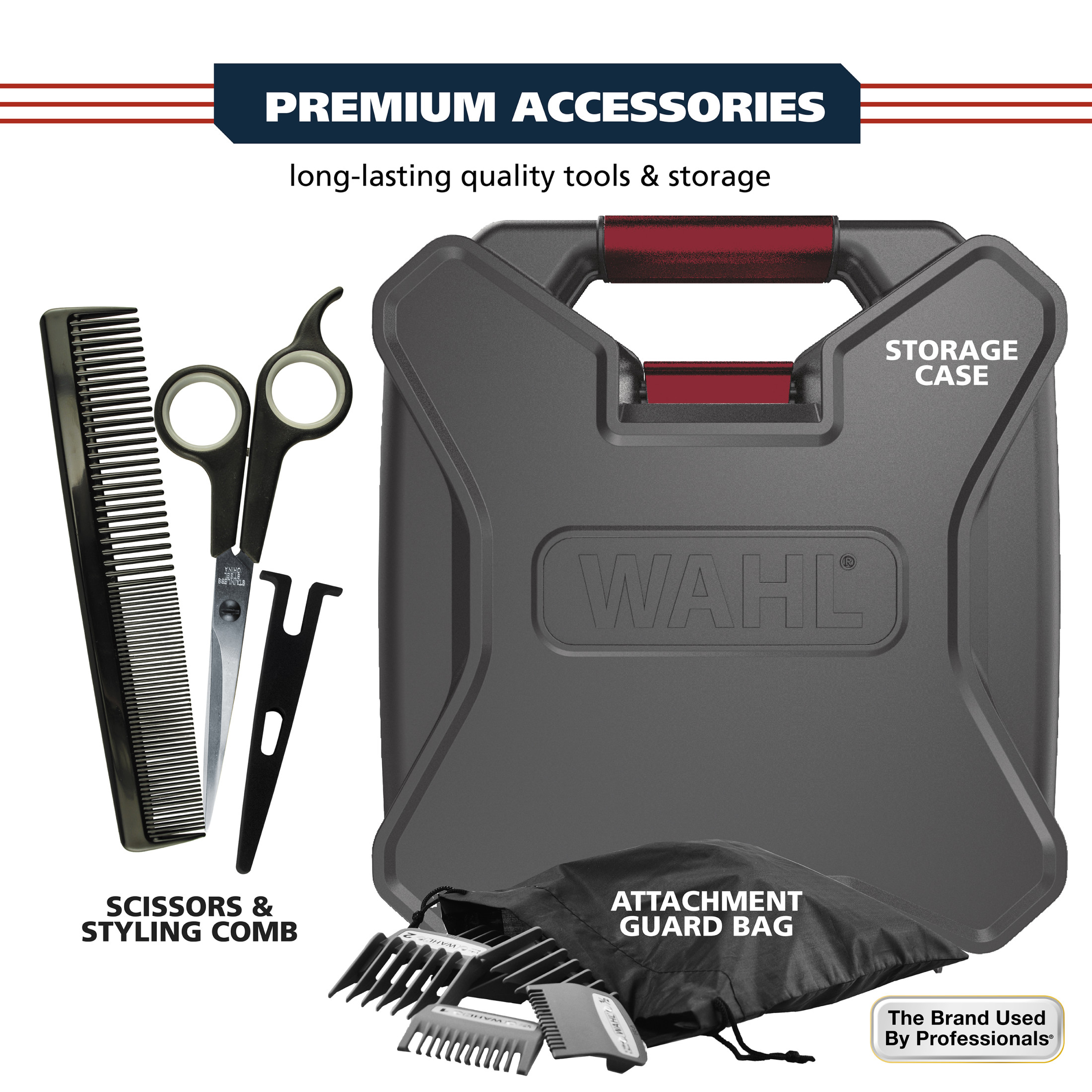 Wahl Pro Series All Metal High Performance Haircutting Clipper Kit for Men and Women, 79060