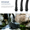 thumbnail image 6 of Alpine Corporation Tornado Pump 2100Gph / 33 Ft. Cord, 6 of 14