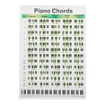 thumbnail image 1 of Guía de aprendizaje de acordes de piano Acordes de referencia de piano Cuadro de digitación, 1 of 8