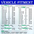 thumbnail image 2 of Inyectores de combustible SeyPon, 8 piezas, compatibles con GMC, Chevy y Cadillac V8, 2 of 5