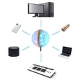 thumbnail image 4 of Luz De Noche Proyector de bola mágica de colores LED, luz USB Club DJ Disco, lámpara de dormitorio para el hogar Wdftyju Para estrenar, 4 of 5