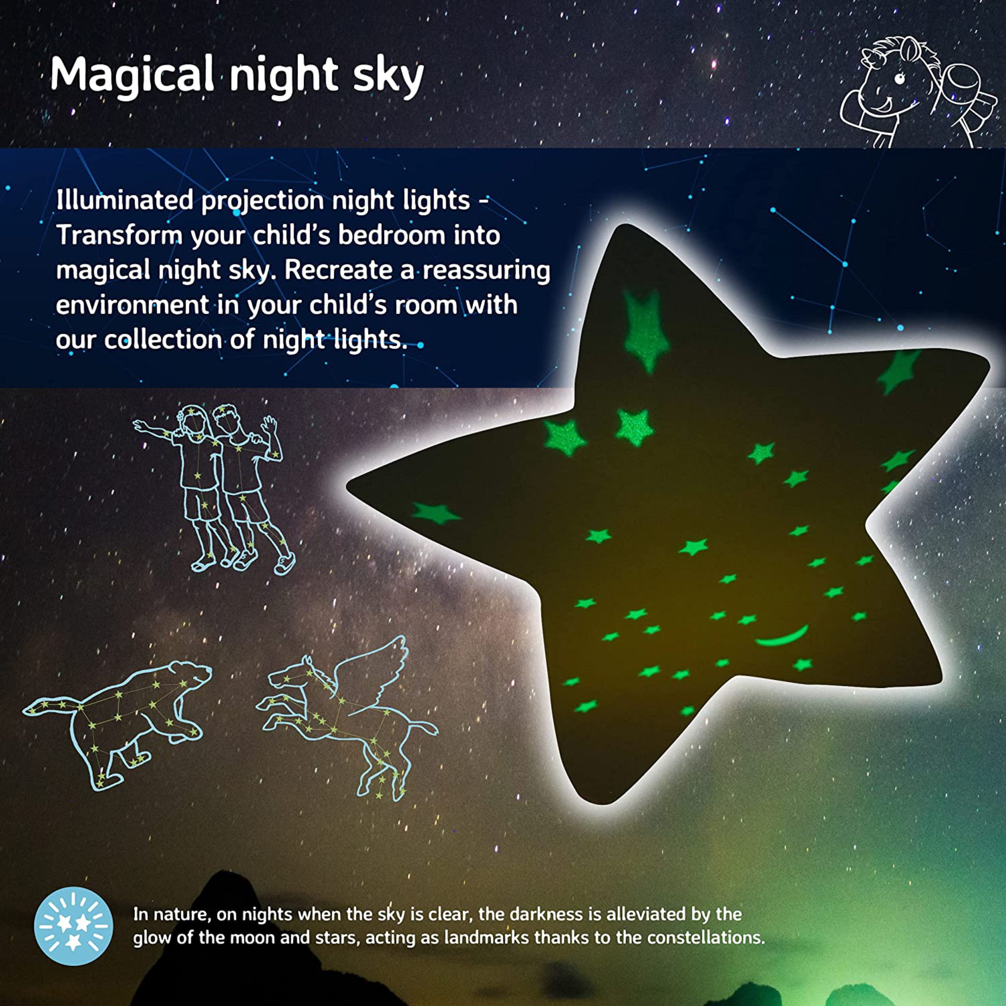 Cloud B | Twilight Buddies - Plush Unicorn, Star Constellation Night Light