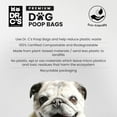 thumbnail image 2 of 100% Certified Compostable Dog Poop Bags - Dr. C's Premium Dog Poop Bags - 270 Bags / 18 Rolls, Extra thick, Leak Proof, Unscented, Plant Based and Earth Friendly, 2 of 4