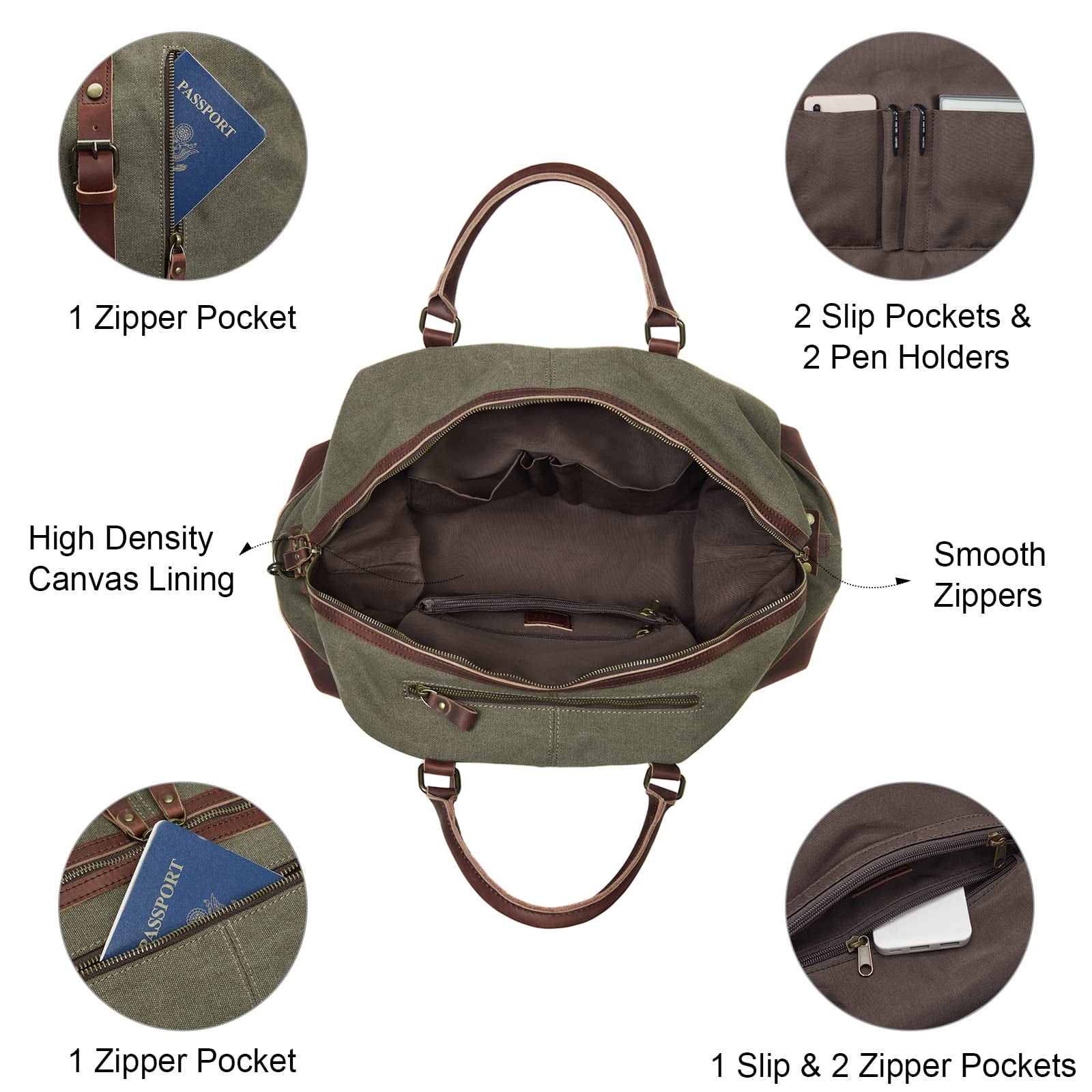 S-ZONE Duffle Bag for Travel Canvas Duffel Bag Carry on Weekender Bag for Men