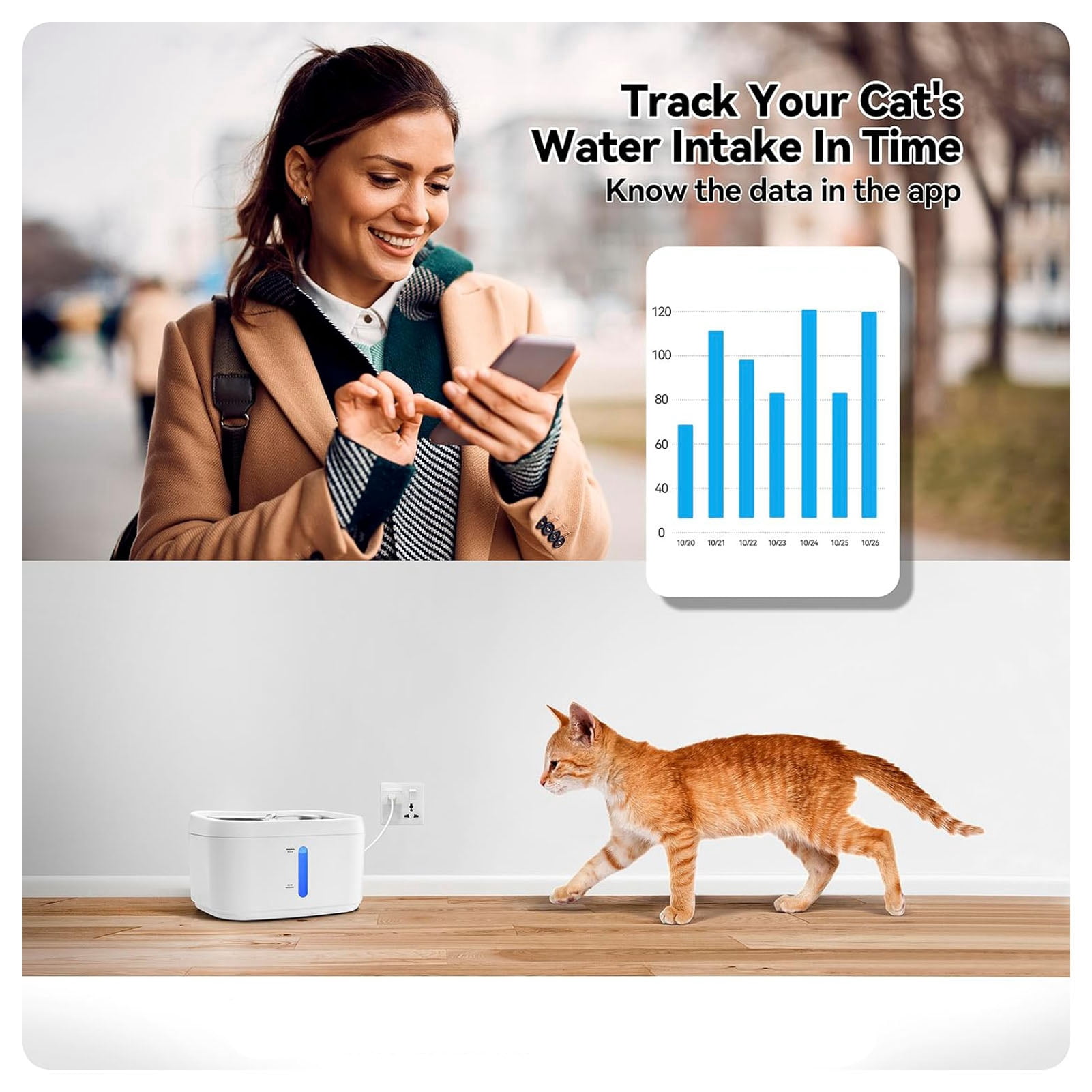 BOKYAN APP Smart Cat Water Fountain Automatic Circulation 2.5L / 84.5 oz Indoor Pet Drinking Fountain Stainless Steel Tray