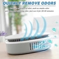 thumbnail image 2 of Odor Remover Machine For Smoke Smell, Smoke Odor Remover, Ultimate Odor Remover Smoke, Air Freshener For Home, Car, Refrigerator, Shoe Cabinet, 2 of 5