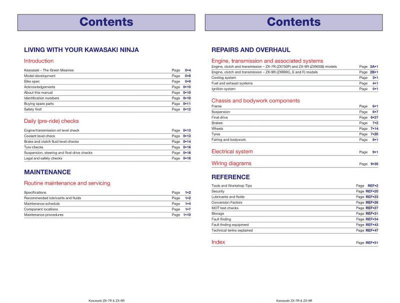 Kawasaki ZX-7R & ZX-9R Ninjas (94-04) Haynes Repair Manual