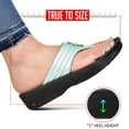 thumbnail image 6 of Aerothotic Idelle Casual Fashion Flip Flops for Women, 6 of 6