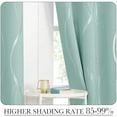 thumbnail image 4 of Aqua Blue Floral Blackout Curtain Panels 84 inches 2 Pieces, 52 inches Wide Light Reducing Thermal Insulated Solid Grommet Printed Window Treatments/Drapes for Living Room/Nursery, 4 of 8