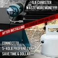 thumbnail image 5 of PatioGem Propane Hose, 5FT Propane Adapter 1lb to 20lb, Stainless Braided Propane Tank Adapter Hose fit for Weber/Coleman/Blackstone Grill, Buddy Heater, Smoker, Griddle, Camping Stove, Fire Pit, 5 of 8