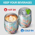 thumbnail image 4 of 12oz Stemless Wine Tumblers Green Pioneer Flower and Leaf Vacuum Insulated Stainless Steel Travel Tumbler Cups Mug with Lid and Straw for Champaign,Cocktail,Beer with Cleaning Brush, 4 of 5