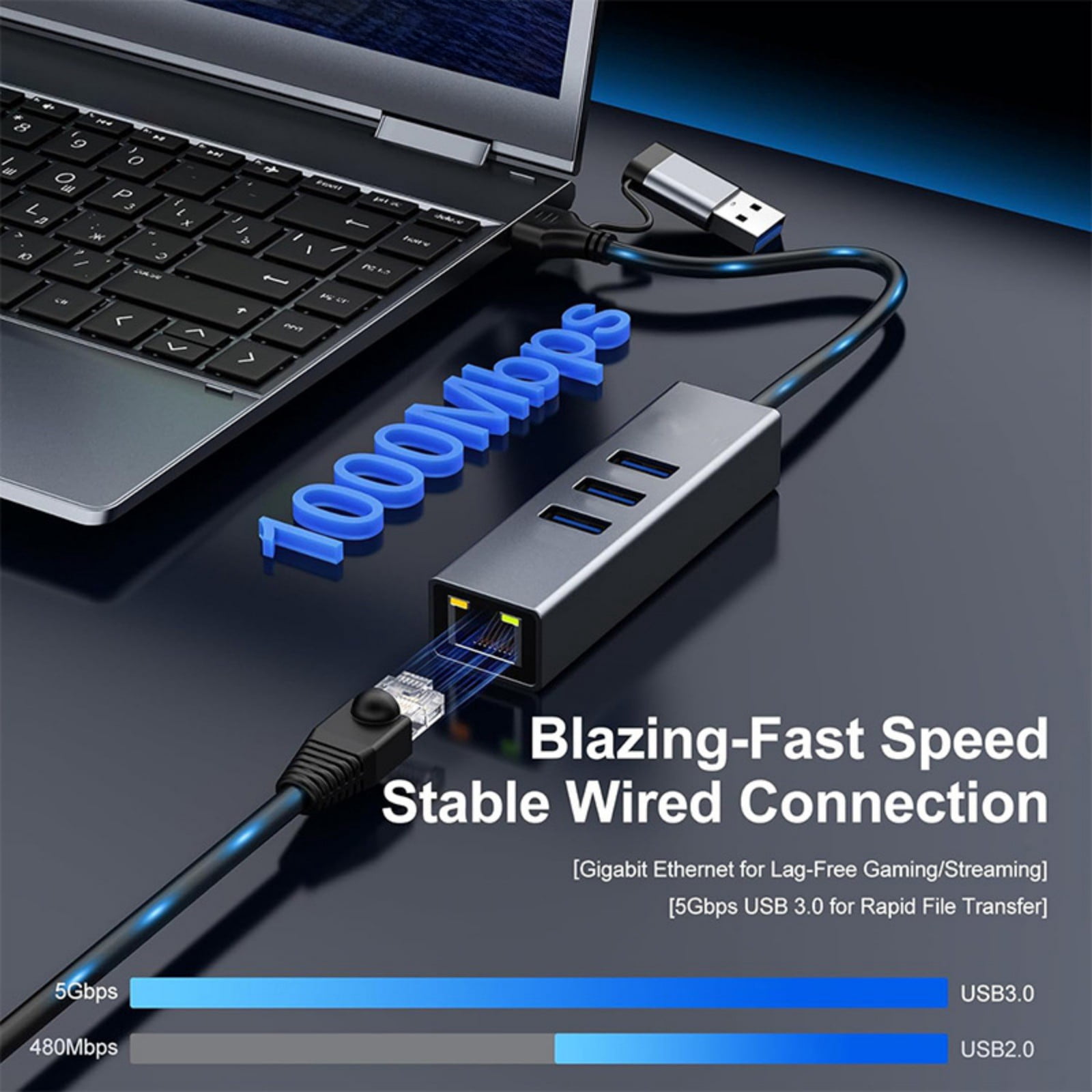 Double USB A And USB C To RJ45 Gigabit Ethernet Adapter Hubs With 3 USB3.0 Port For Laptop Smartphone