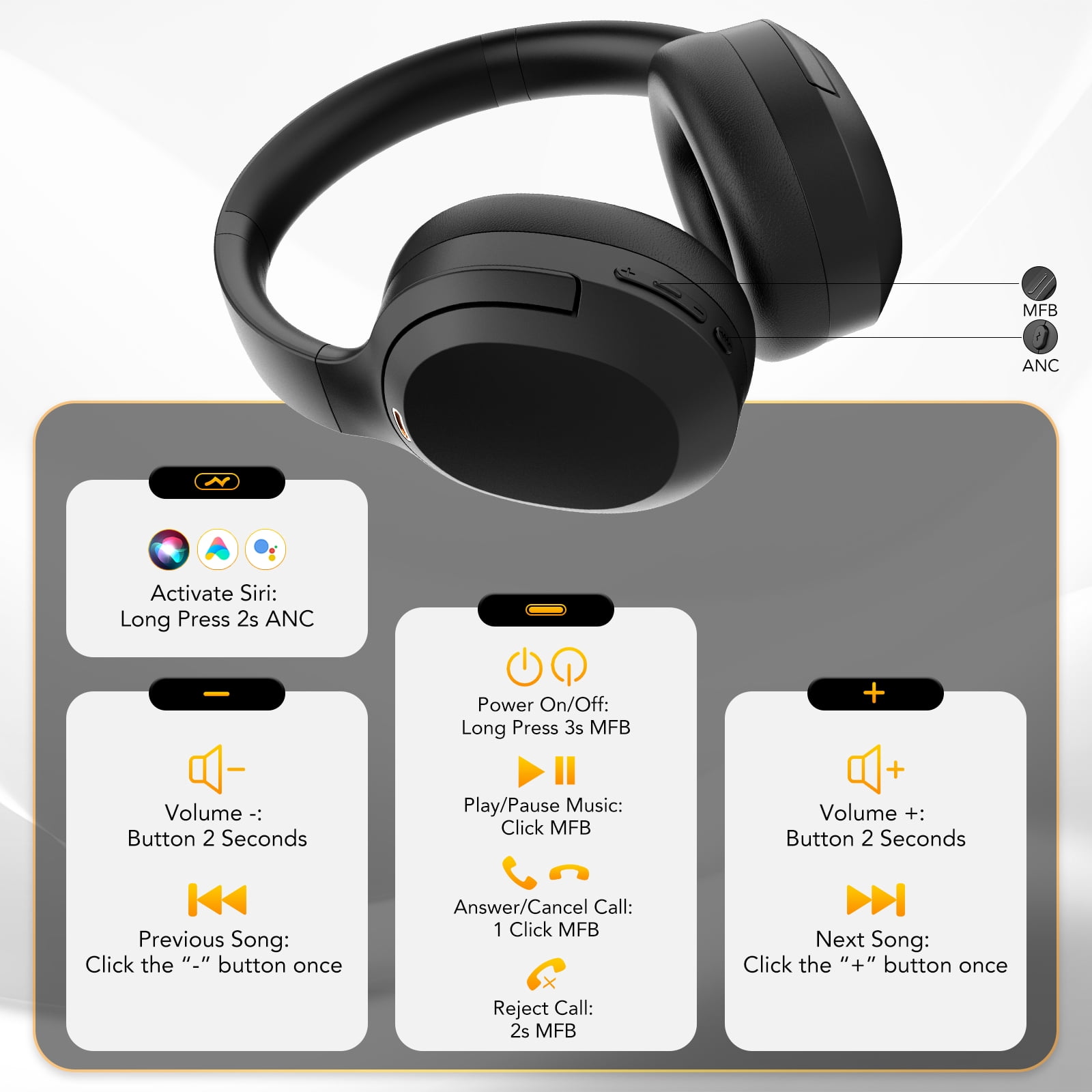 Active Noise Cancelling Headphones, -45dB Bluetooth Headphones 5.4, Bass Boosted by 85%, 60H Playtime Earbuds, Clear Call with 4 Mics, Comfort Fit Over Ear Headphones for Travel Office Matte Black