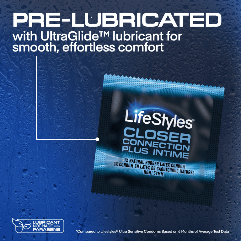 Preservativi Aderenti &ndash; &ndash; Il Portale Dei Preservativi